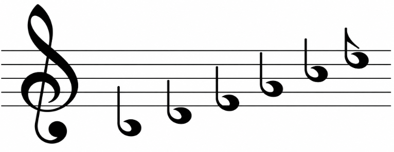 Le Solfège Inversé V. 2.0
